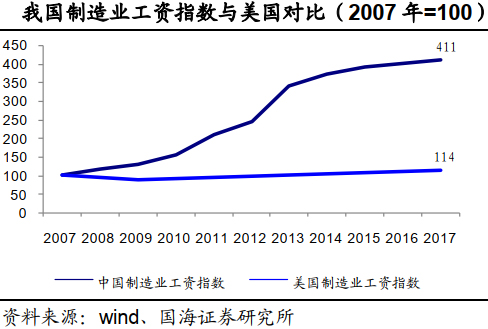 ���(sh��)��څ���҇�(gu��)���ڿ������M(j��n)��������a(ch��n)�I(y��)