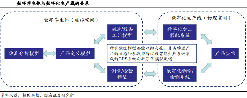 ��ʲô�f(shu��)���I(y��)ܛ������������ĺ��ģ�