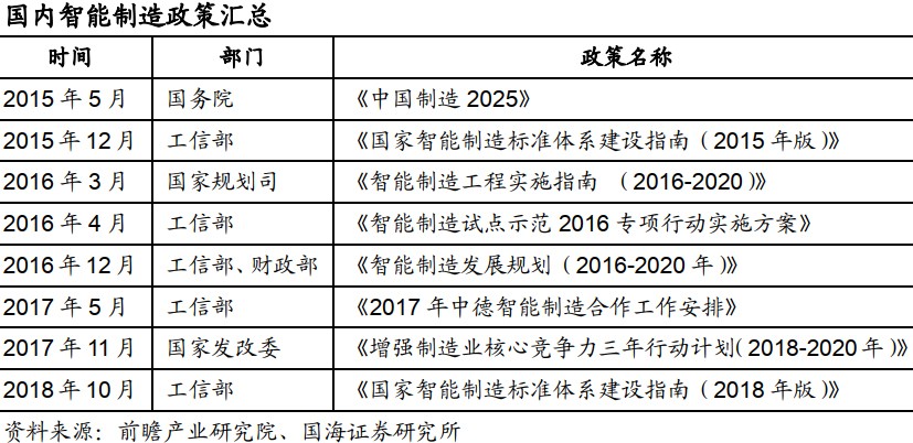 ���(sh��)��څ���҇�(gu��)���ڿ������M(j��n)��������a(ch��n)�I(y��)